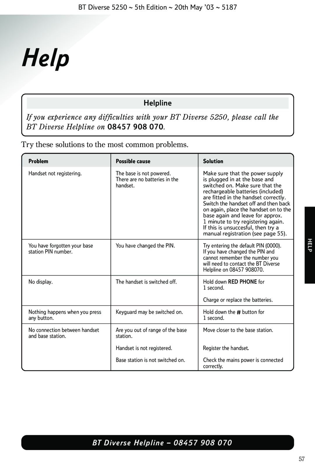 BT Diverse 5250 manual Help, Try these solutions to the most common problems 