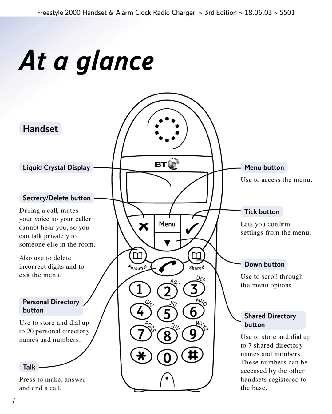 BT Freestyle 2000 manual Handset 