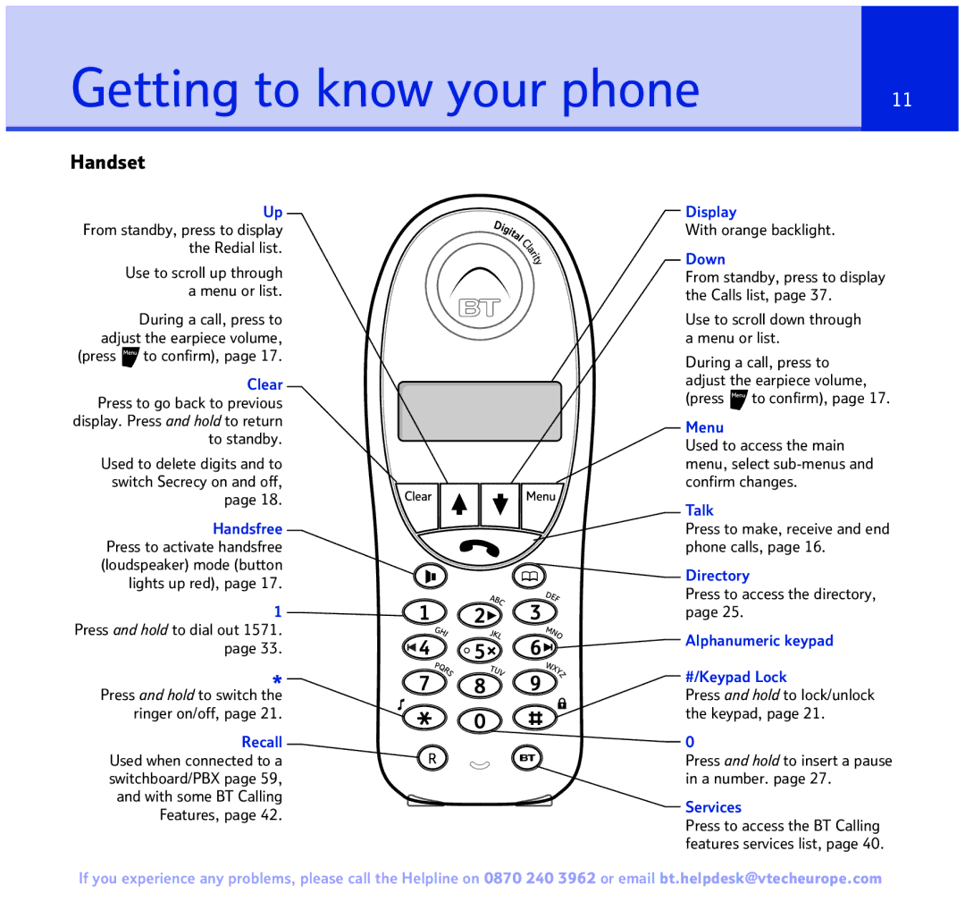 BT Freestyle 3500 manual Getting to know your phone, Handset 