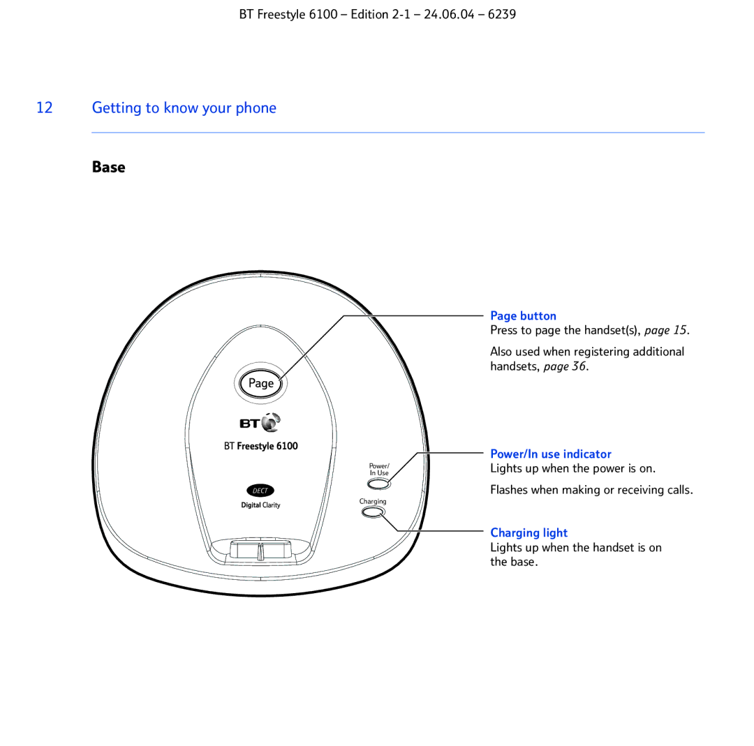 BT Freestyle 6100 manual Base, Button, Power/In use indicator, Charging light 