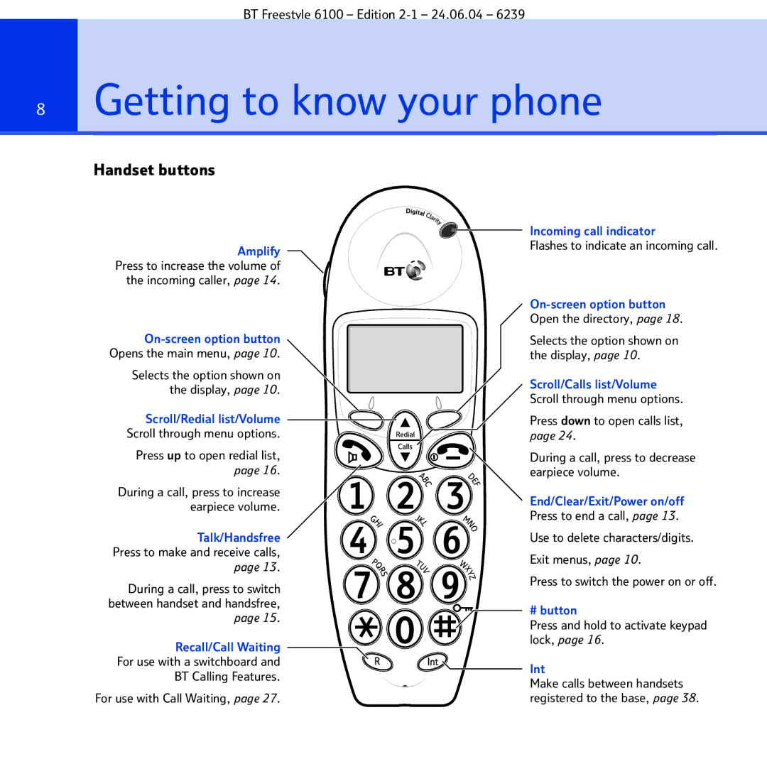 BT Freestyle 6100 manual Getting to know your phone, Handset buttons 