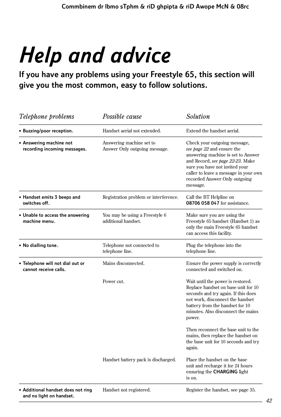 BT Freestyle 65 manual Help and advice, Telephone problems Possible cause Solution 