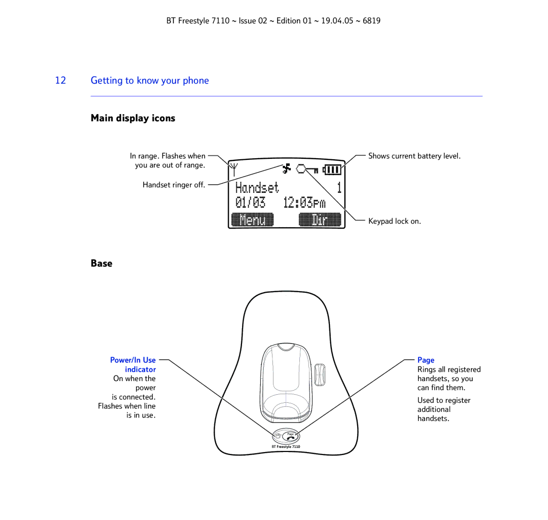 BT FREESTYLE 7110 manual Main display icons, Base 