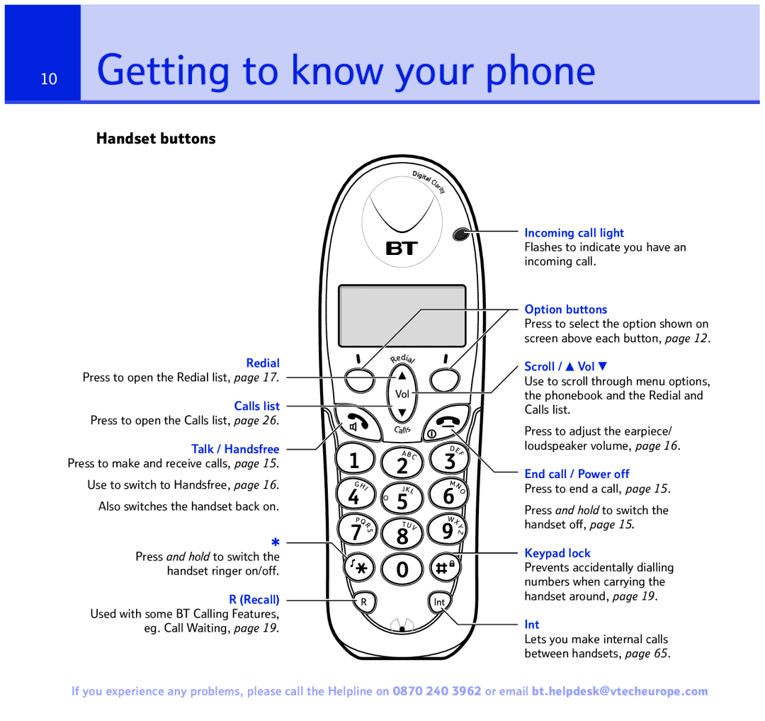 BT FREESTYLE 7150 manual Getting to know your phone, Handset buttons 