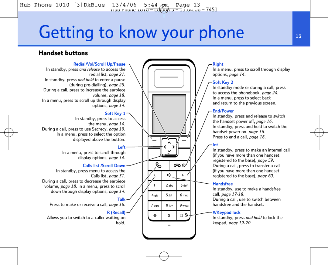 BT Hub Phone 1010 manual Getting to know your phone, Handset buttons 