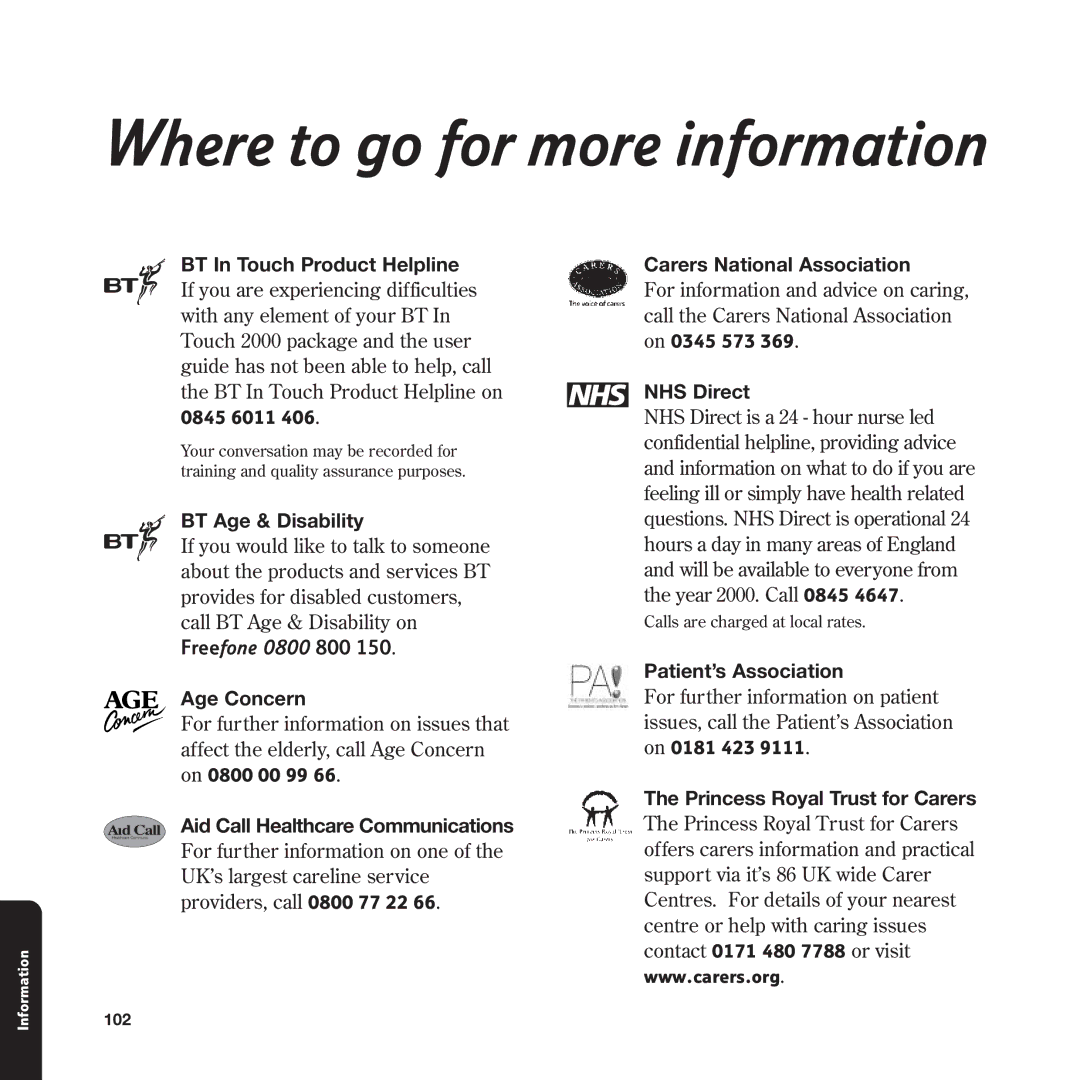 BT In Touch 2000 manual Where to go for more information 