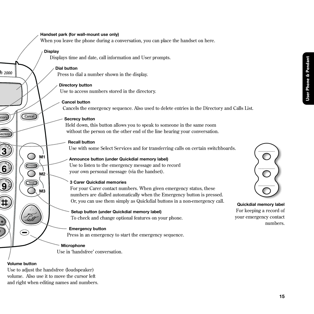 BT In Touch 2000 manual Displays time and date, call information and User prompts 