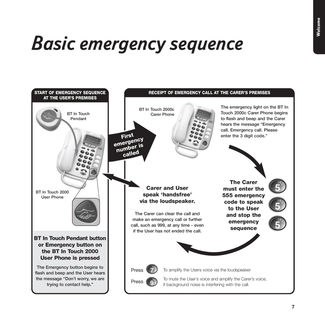 BT In Touch 2000 manual Basic emergency sequence, First emergencyis number called 