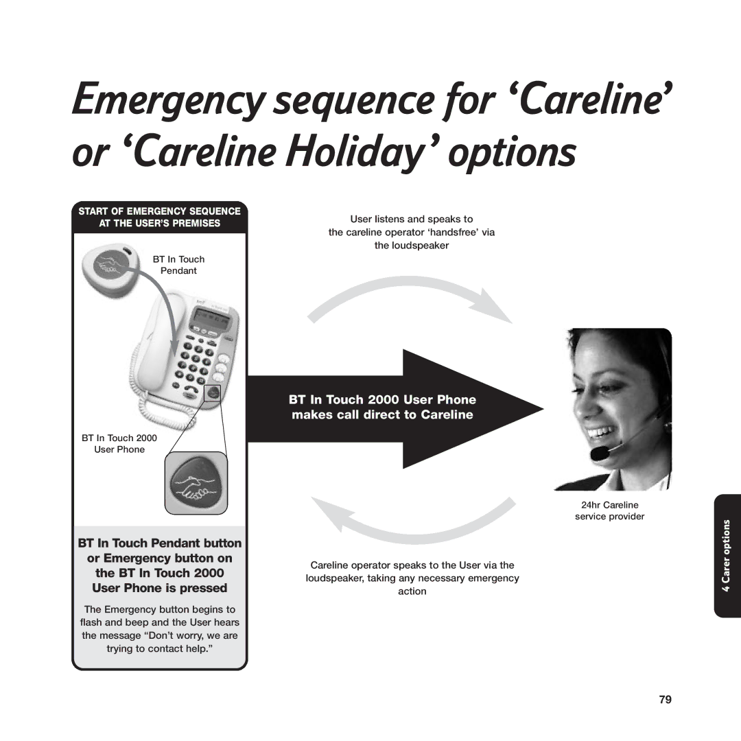 BT manual BT In Touch 2000 User Phone makes call direct to Careline 