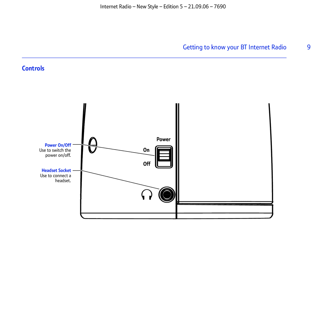 BT manual Getting to know your BT Internet Radio 