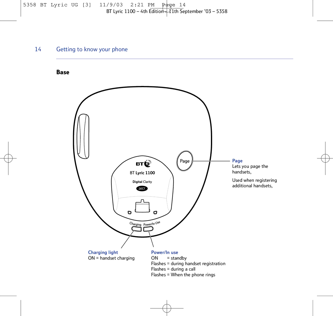 BT BT Lyric 1100, LYRIC 1100, LYRIC 1100 TWIN manual Base, Charging light Power/In use On = handset charging 