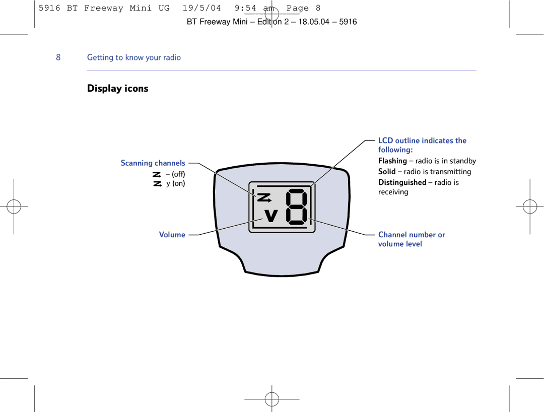 BT Mobile Radio manual Display icons 