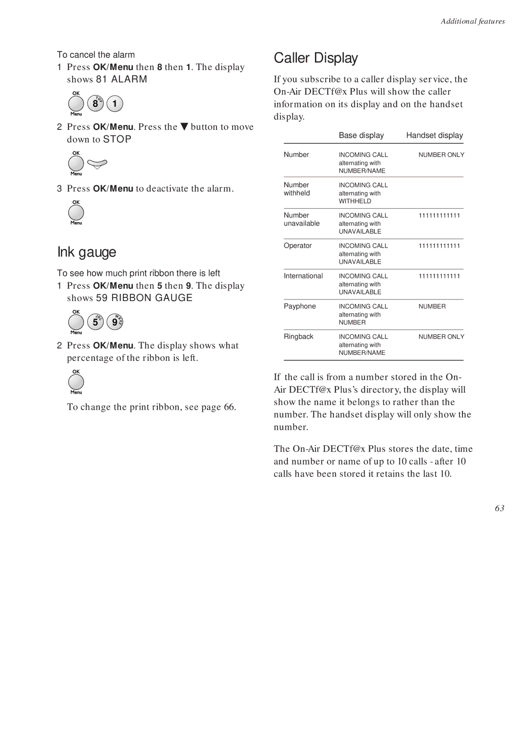 BT On-Air DECTf@x Plus F@x machine and digital telephone system manual Ink gauge, Caller Display 