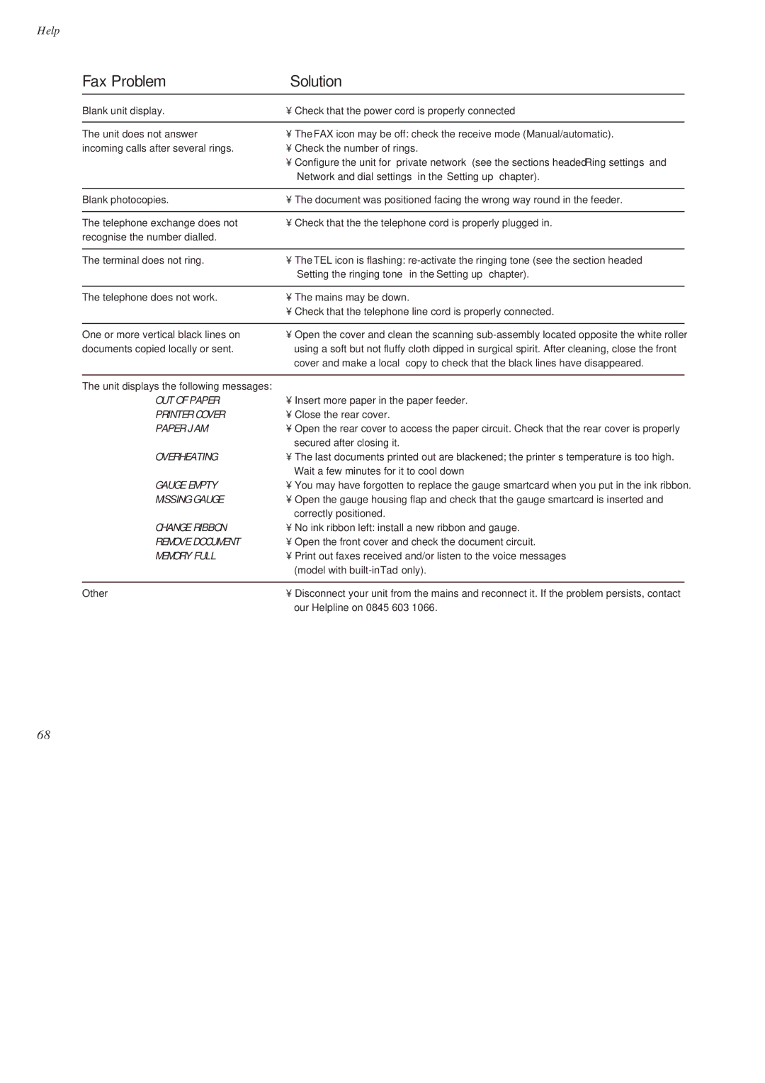 BT On-Air DECTf@x Plus F@x machine and digital telephone system manual Fax Problem Solution, Paper JAM 