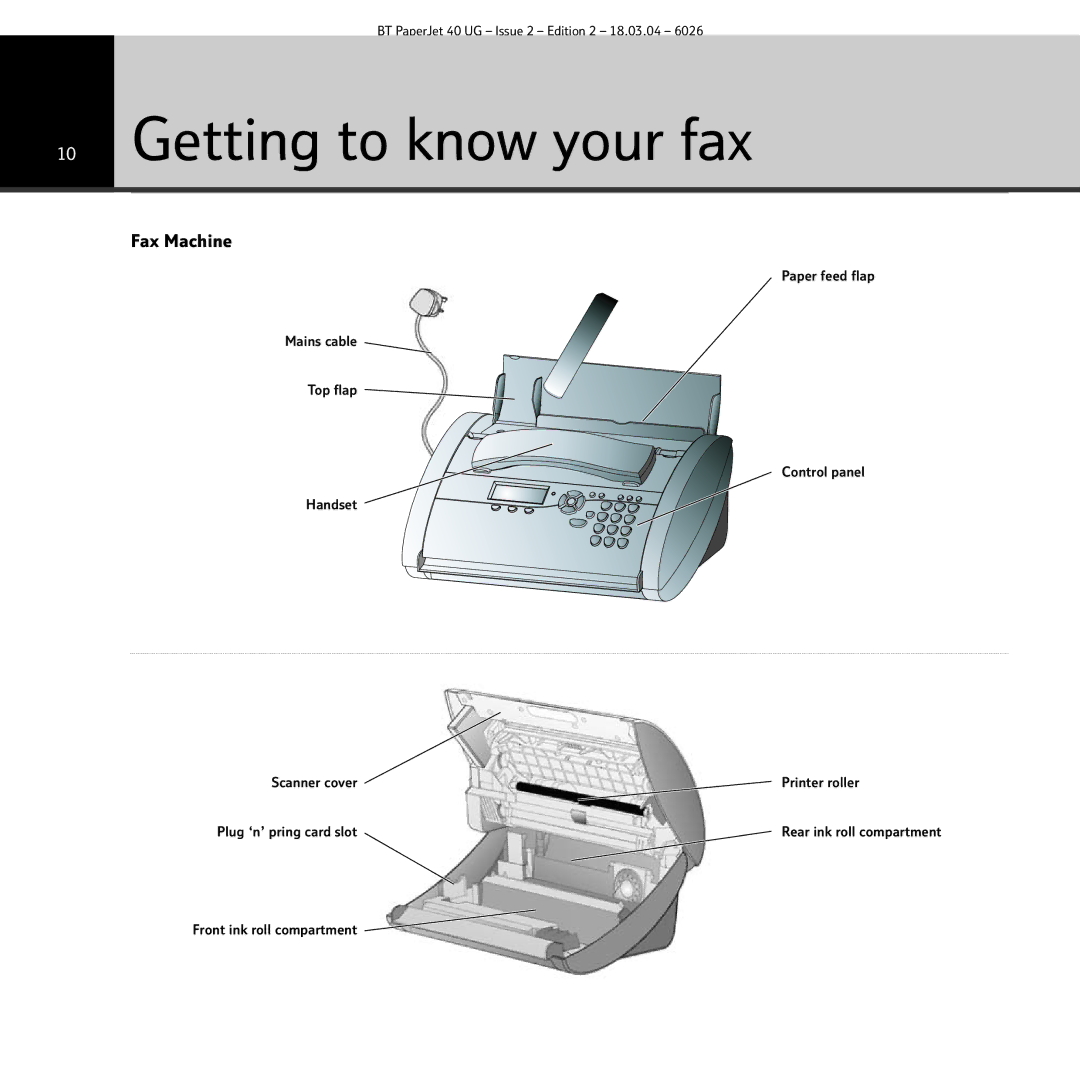 BT PaperJet 40 manual Getting to know your fax, Fax Machine 