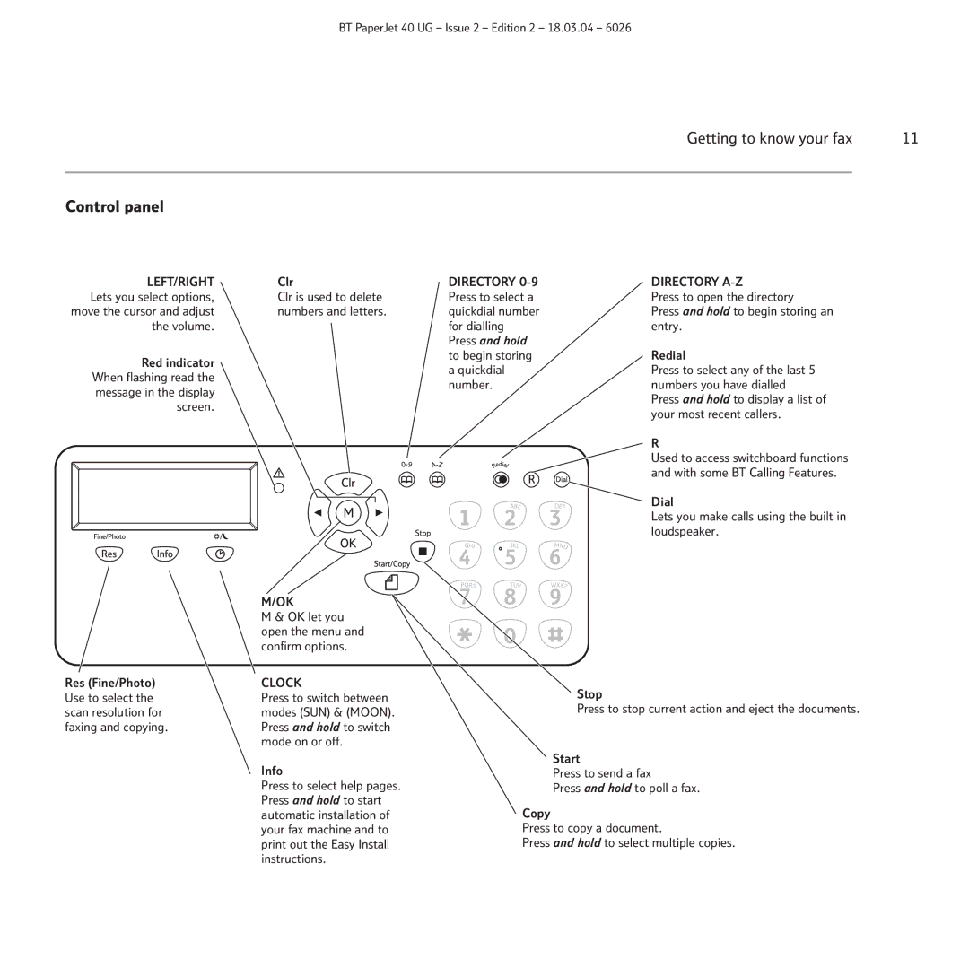 BT PaperJet 40 manual Getting to know your fax Control panel, Clock 