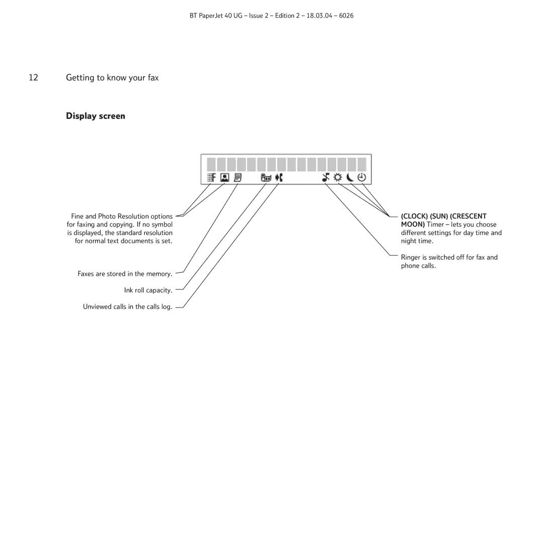 BT PaperJet 40 manual Getting to know your fax Display screen, Clock SUN Crescent 