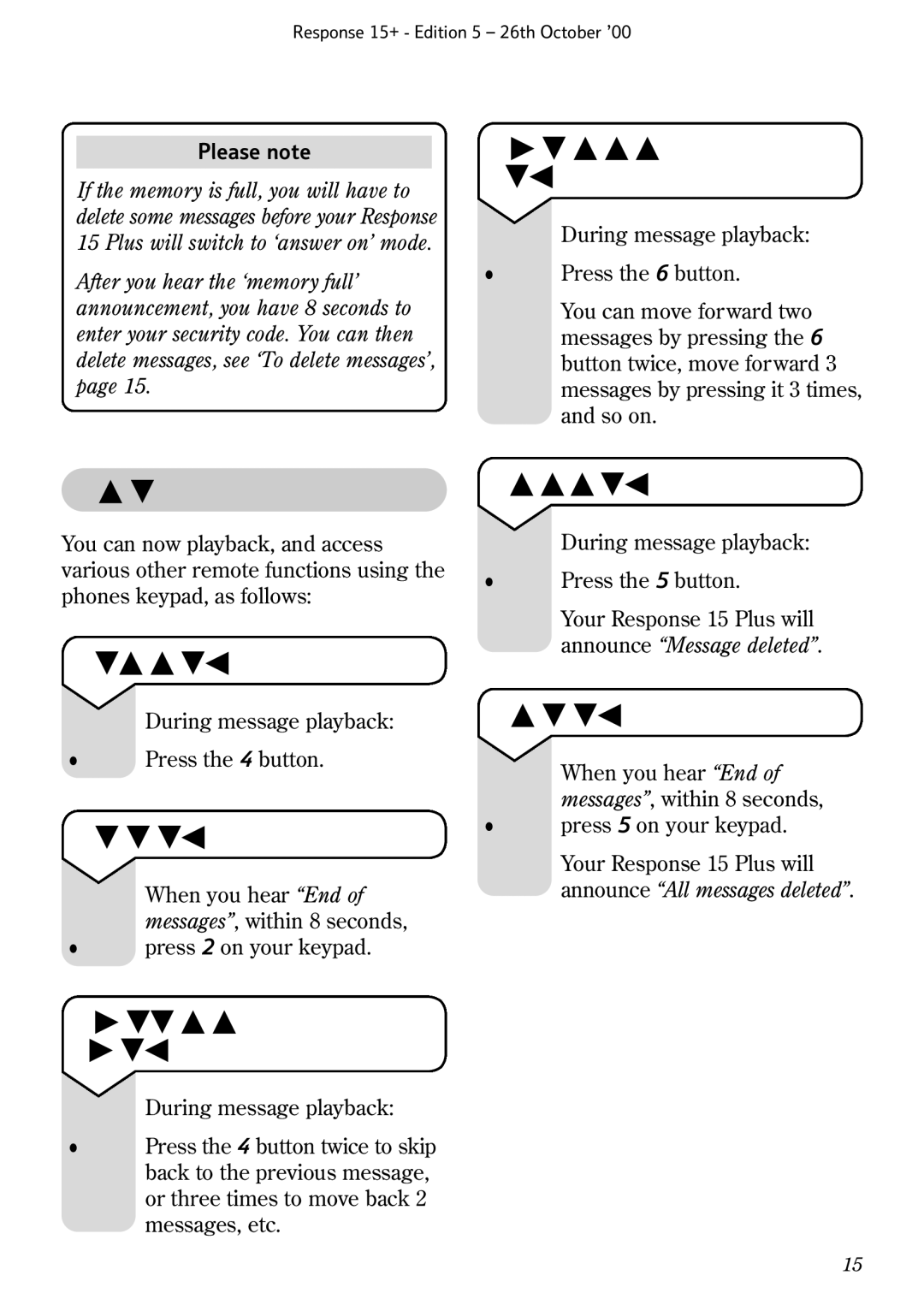 BT Response 15+ manual To skip forwards to the next message, Menu for remote access, To repeat current message 