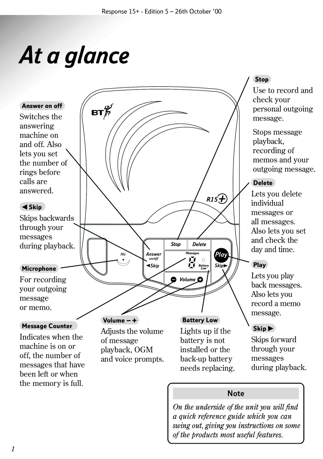 BT Response 15+ manual At a glance 