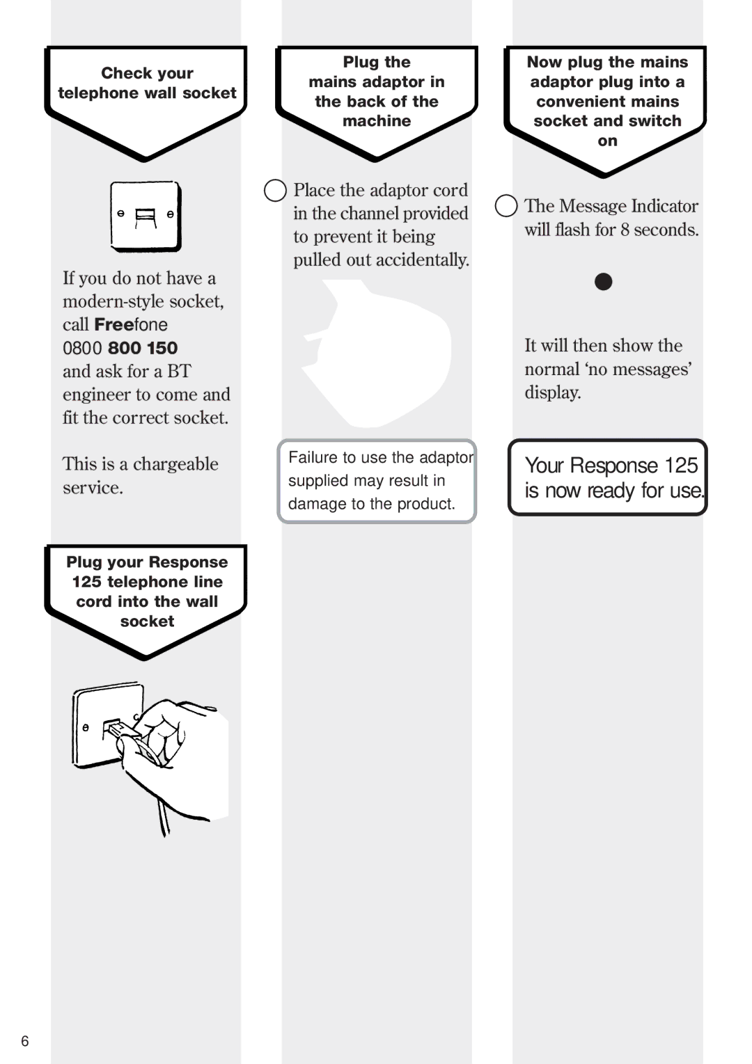 BT Response Phone manual Your Response 125 is now ready for use 