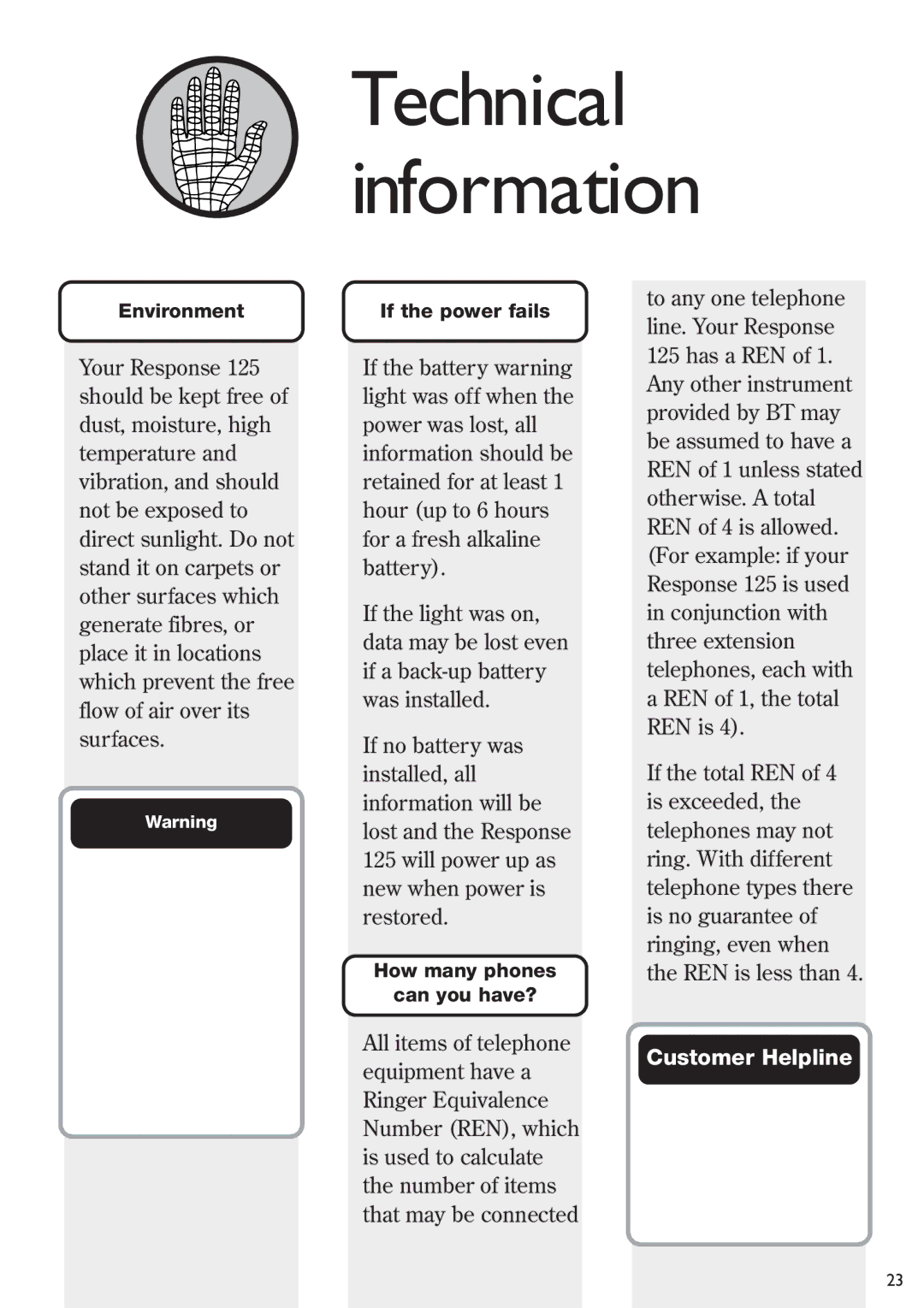 BT 125, Response Phone manual Technical information 