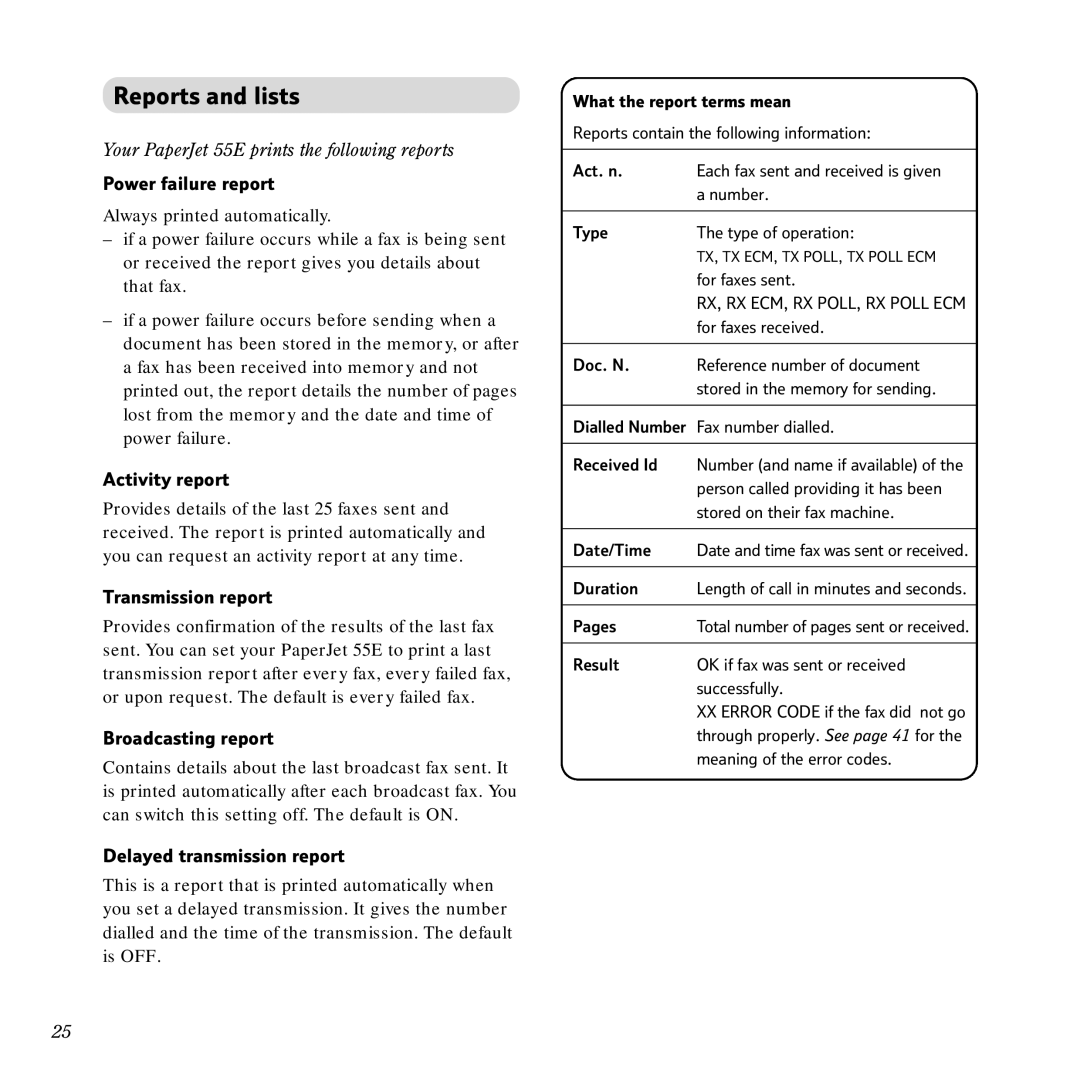 BT Copier, Scanner, PaperJet 55E manual Reports and lists 