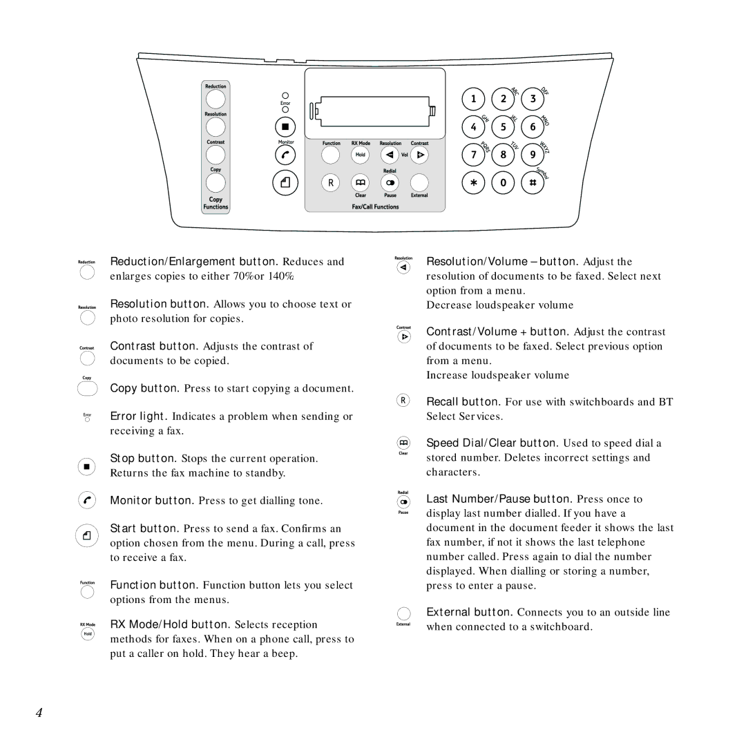 BT Scanner, Copier, PaperJet 55E manual Decrease loudspeaker volume 