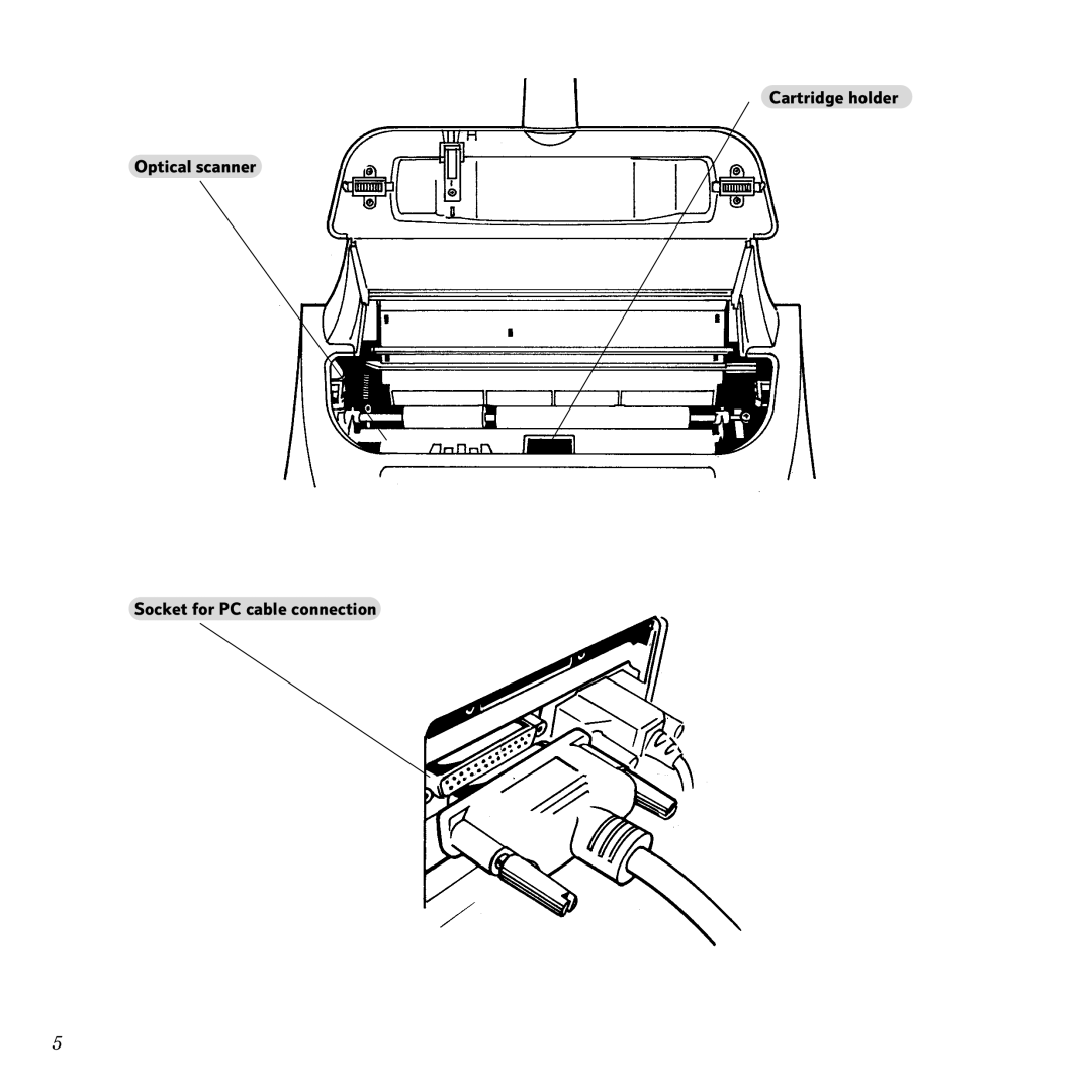 BT Copier, Scanner, PaperJet 55E manual 