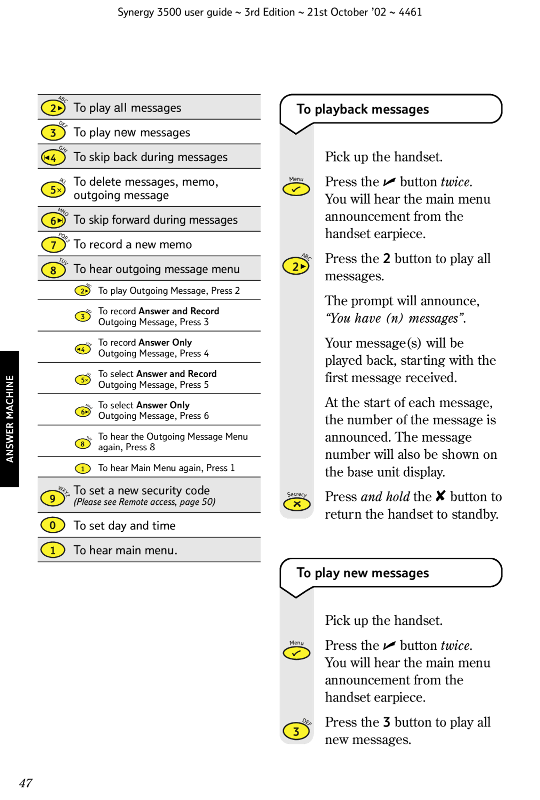 BT Synergy 3500 manual To play new messages, To hear outgoing message menu 