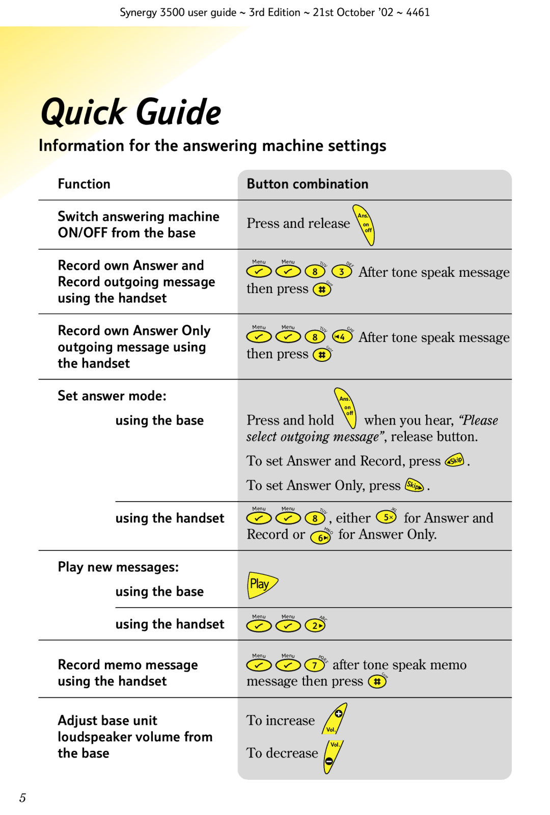 BT Synergy 3500 manual Information for the answering machine settings 