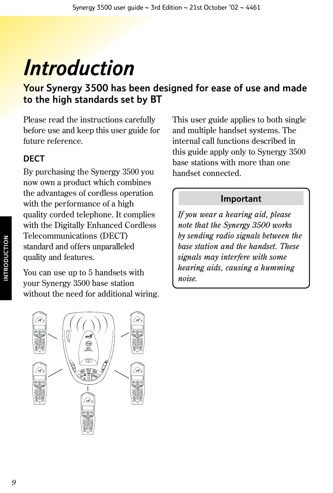 BT Synergy 3500 manual Introduction, Dect 