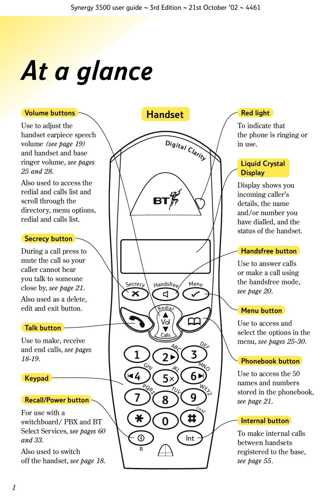 BT Synergy 3500 manual Handset, At a glance, Clarity, Digital, 18-19, menu, see pages 