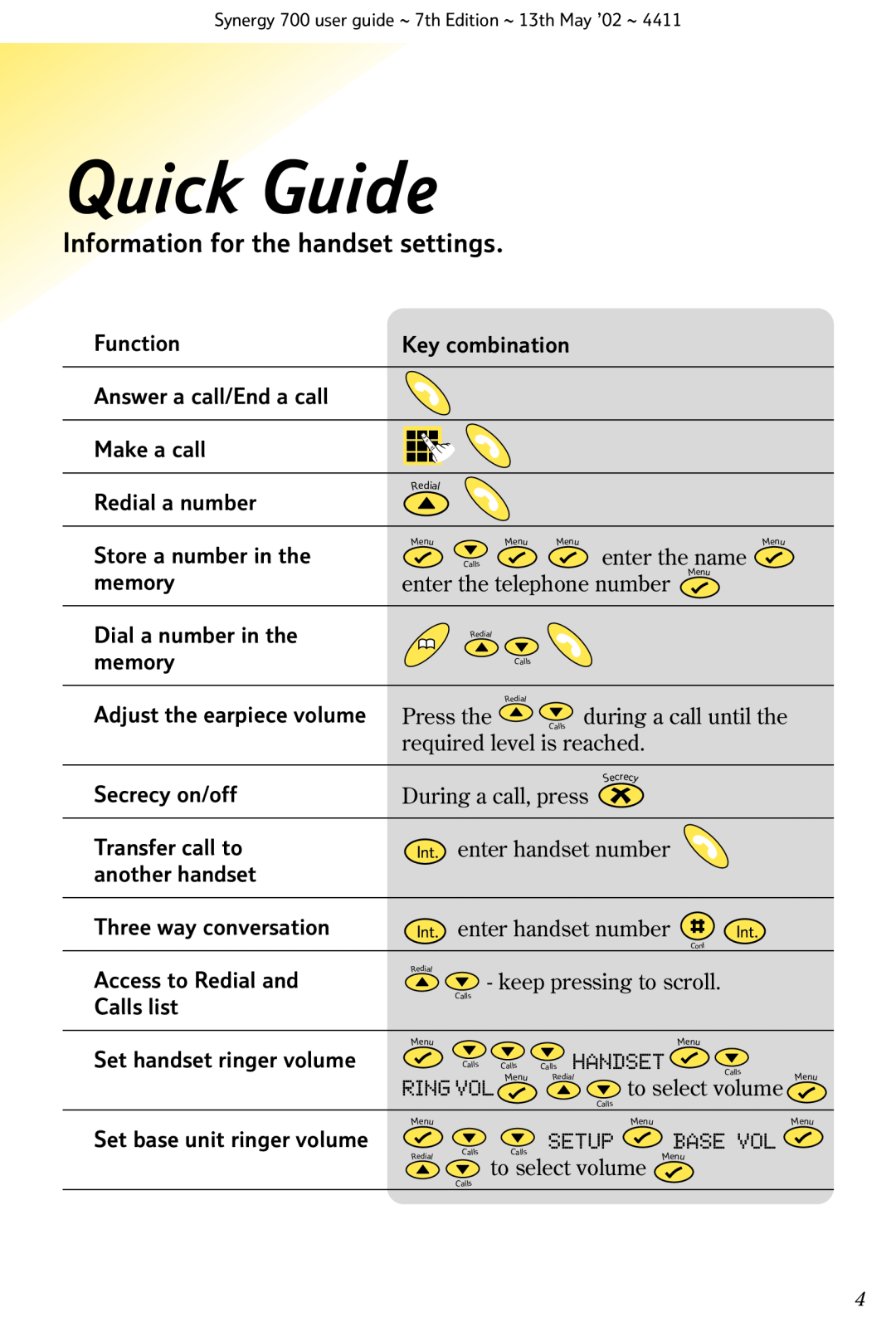 BT Synergy 700 Quick Guide, Information for the handset settings, Function, Key combination, enter the name, Press the 