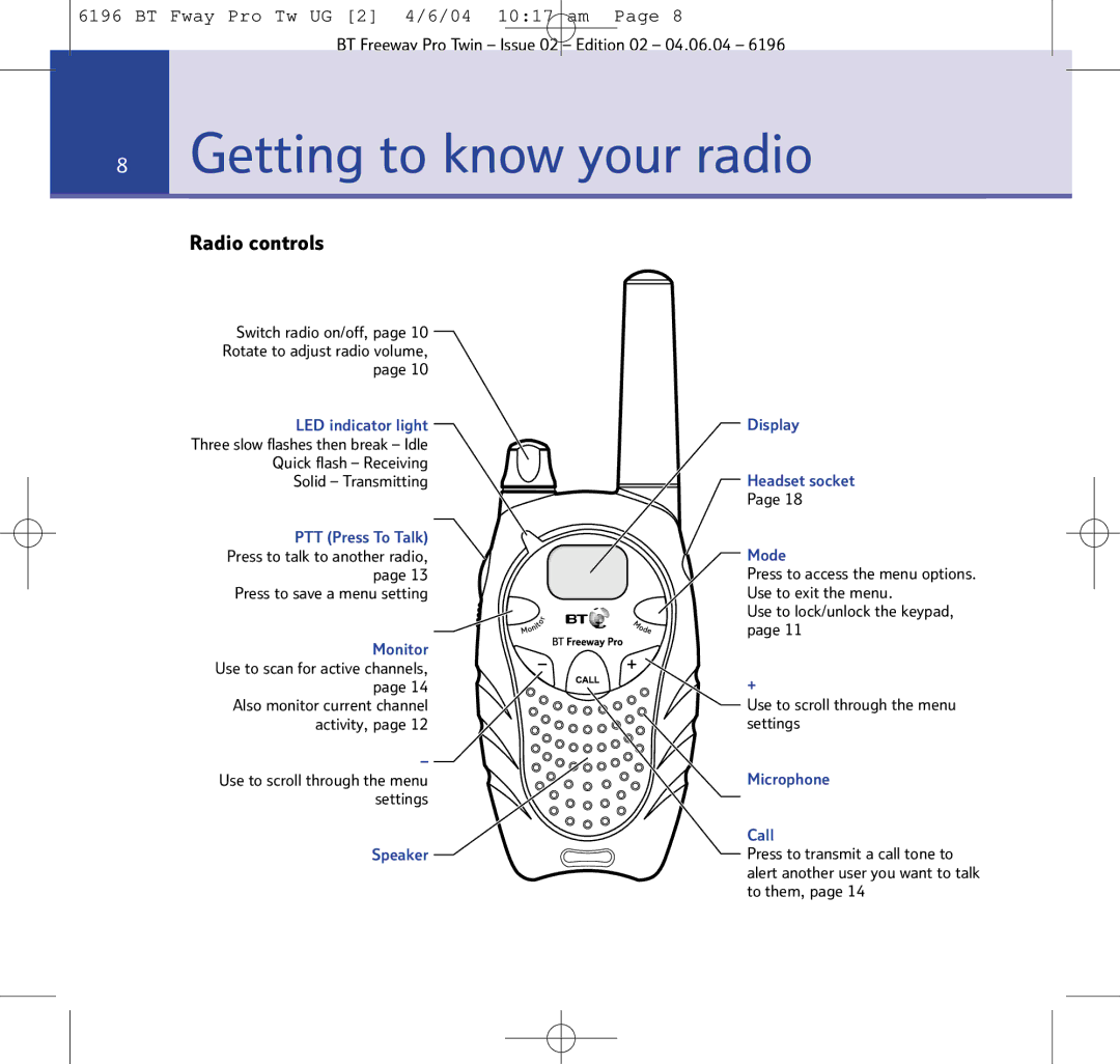 BT Twin Radio manual Getting to know your radio, Radio controls 