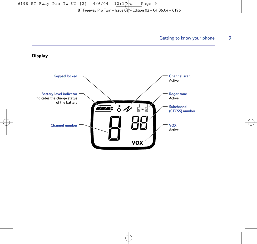 BT Twin Radio manual Display 