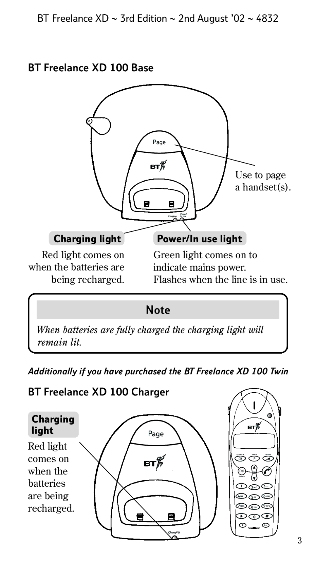 BT Twin manual Charging light Power/In use light, BT Freelance XD 100 Charger Charging LightPage 