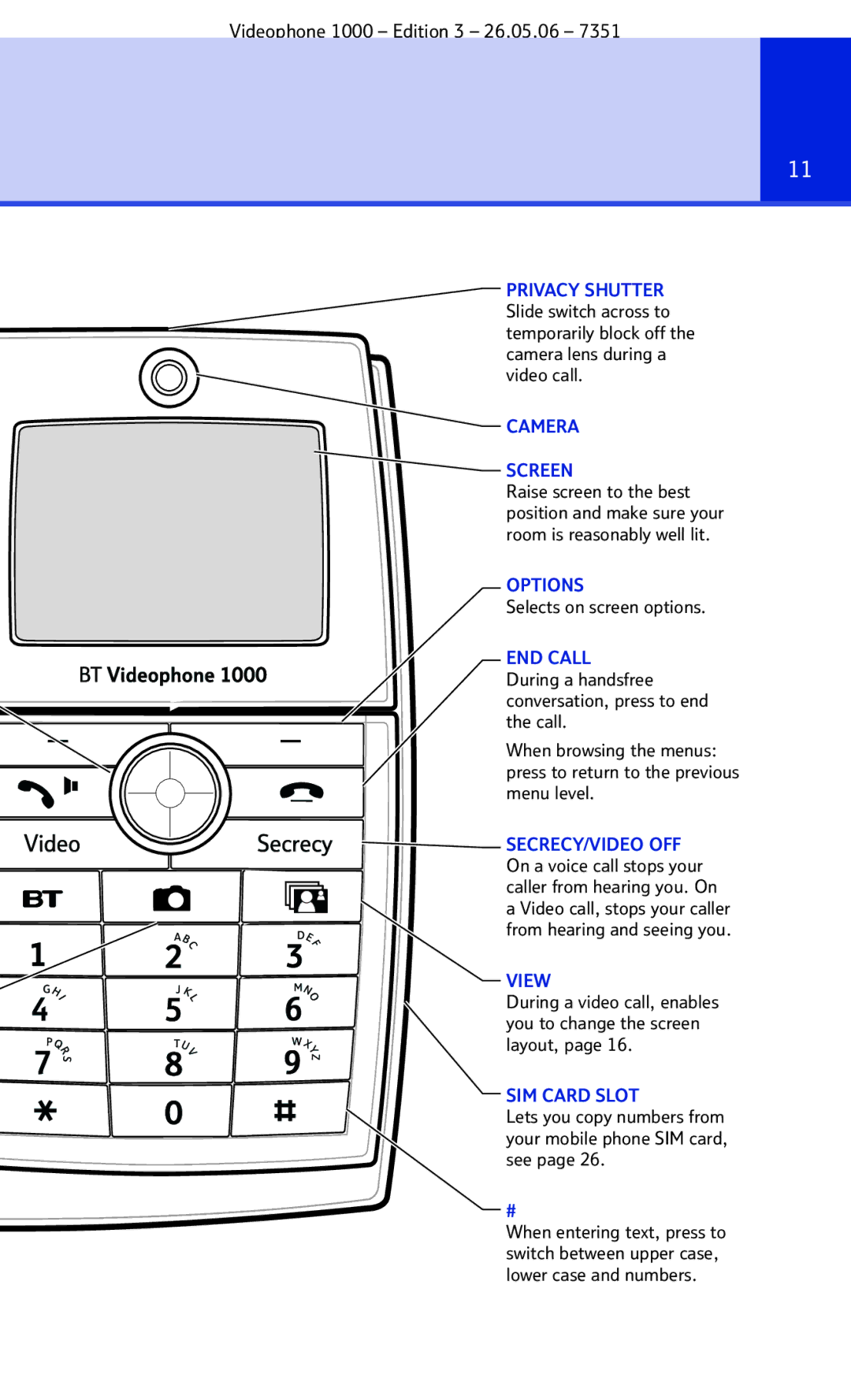 BT Videophone 1000 manual Camera Screen 