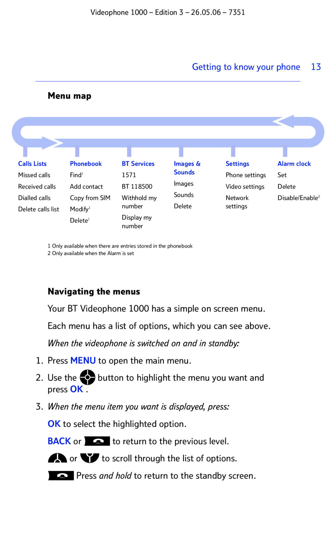 BT Videophone 1000 manual Menu map, Navigating the menus 