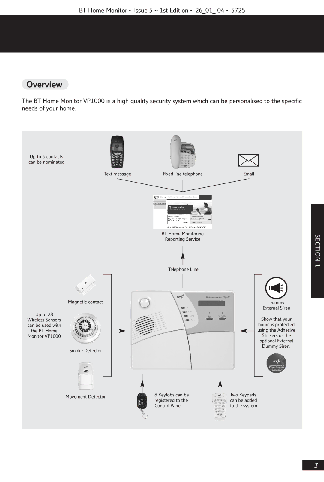 BT VP1000 manual Overview 