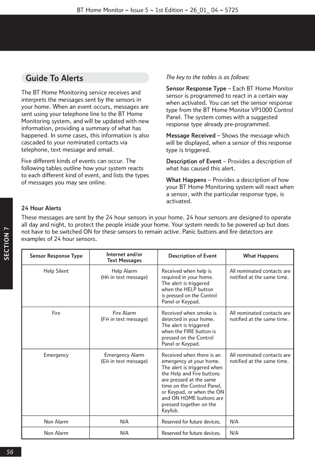 BT VP1000 manual Guide To Alerts, Hour Alerts 