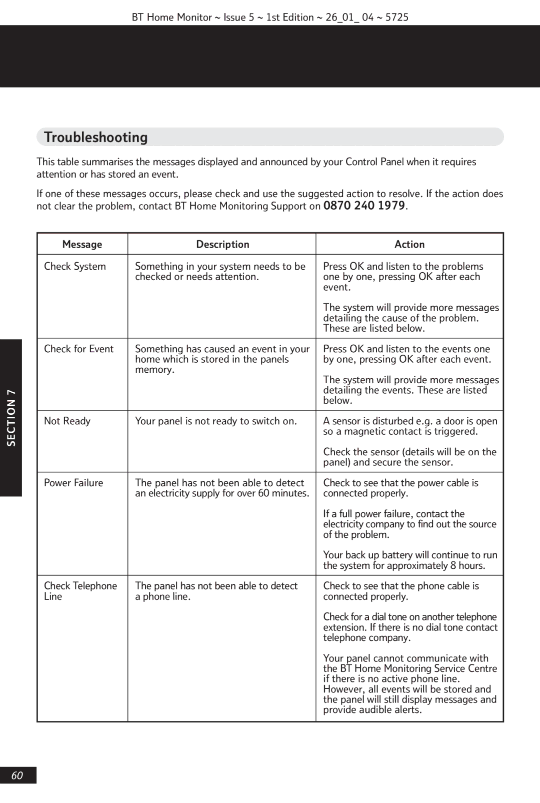 BT VP1000 manual Troubleshooting 