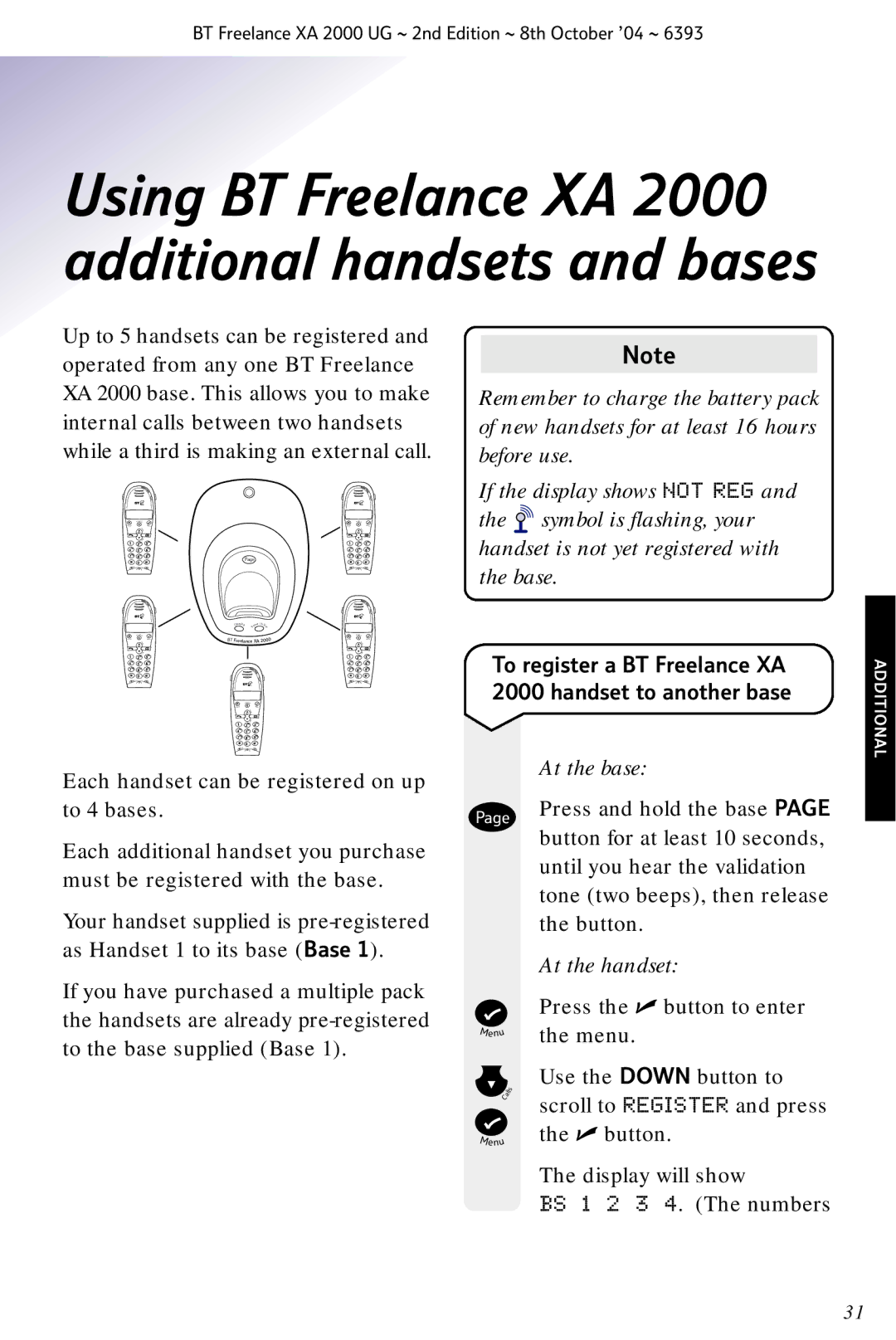 BT XA 2000 manual At the base, At the handset 