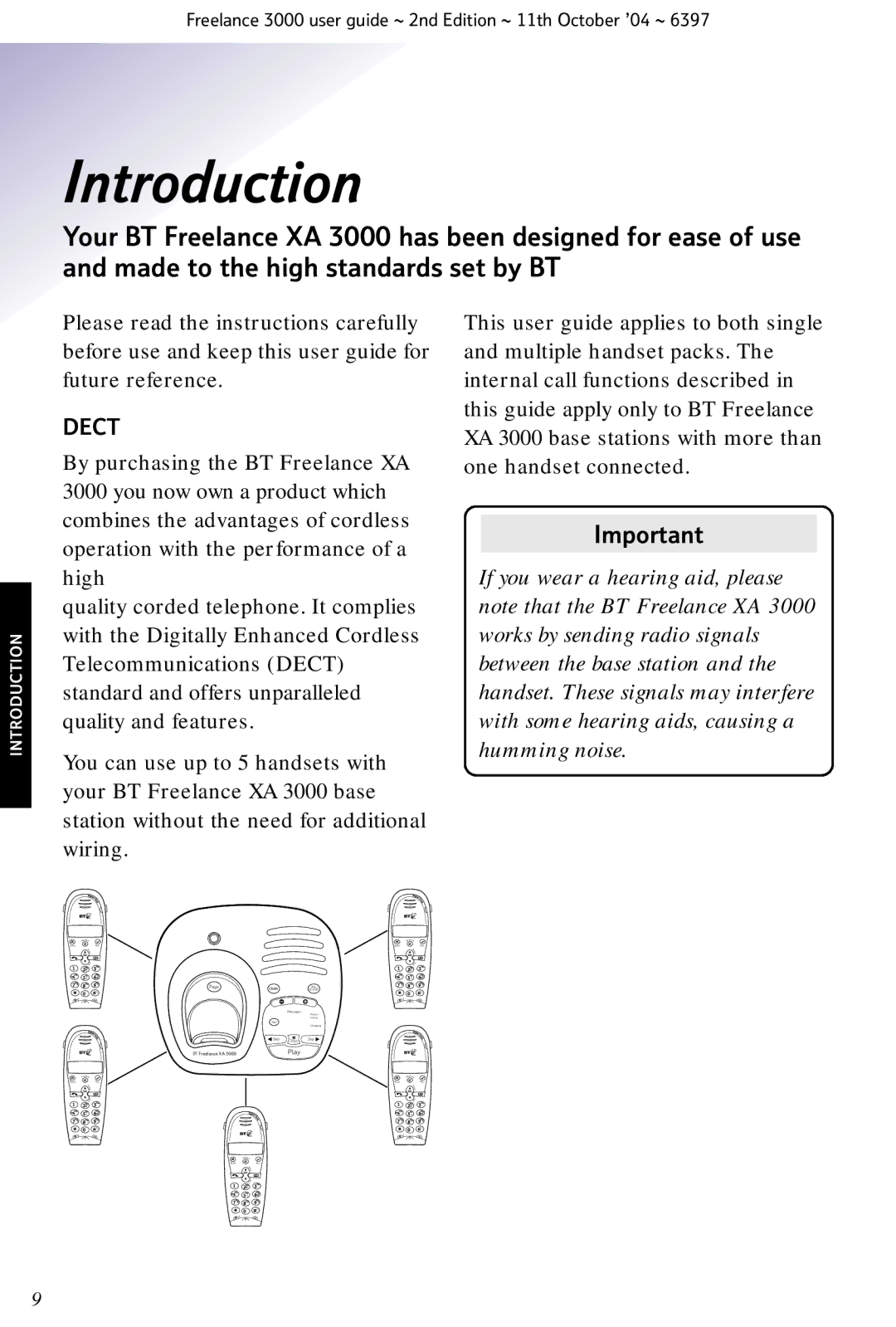 BT XA 3000 manual Introduction, Dect 