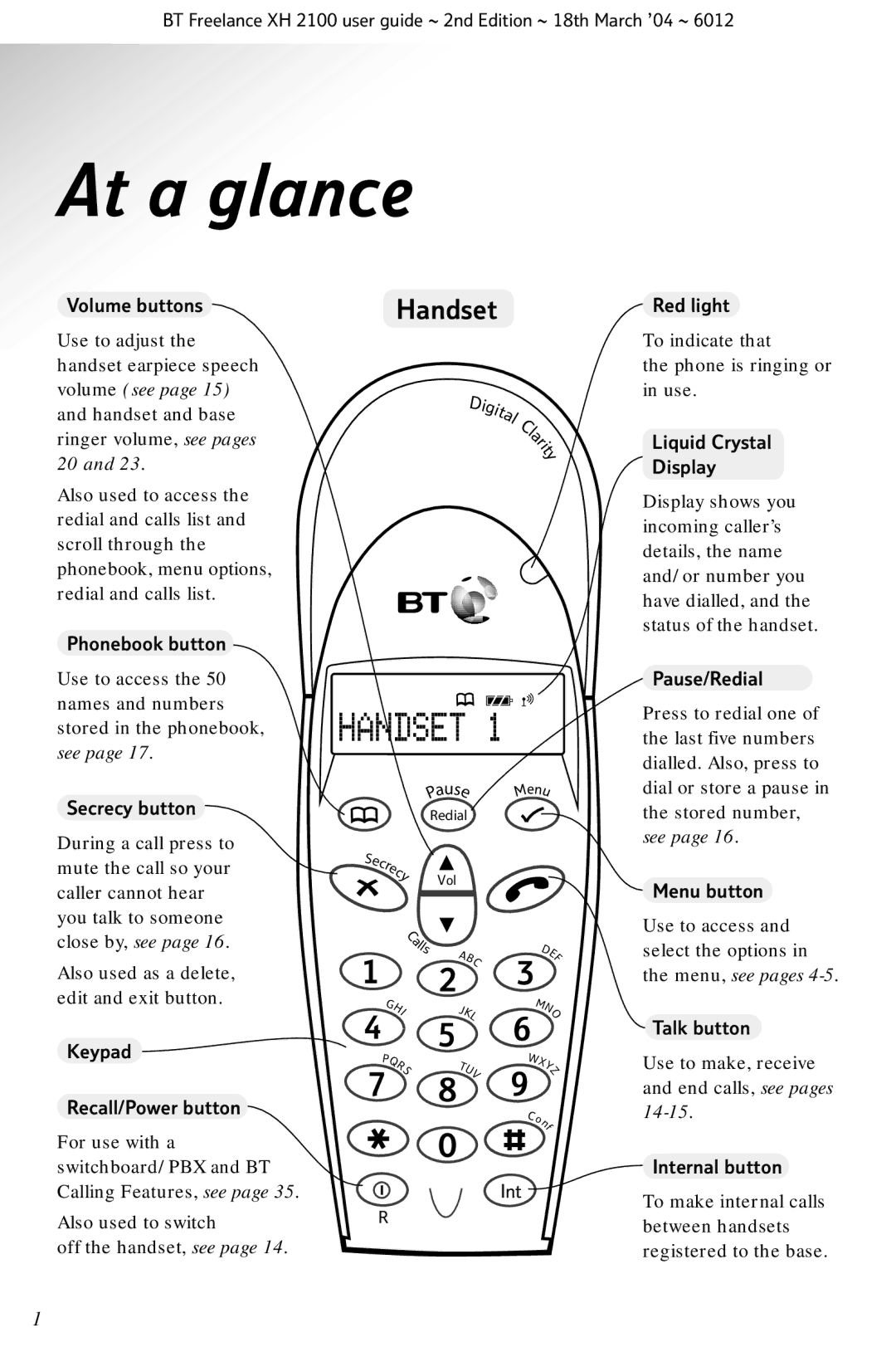 BT XH 2100 manual Handset, Digital Cl a r i t y 