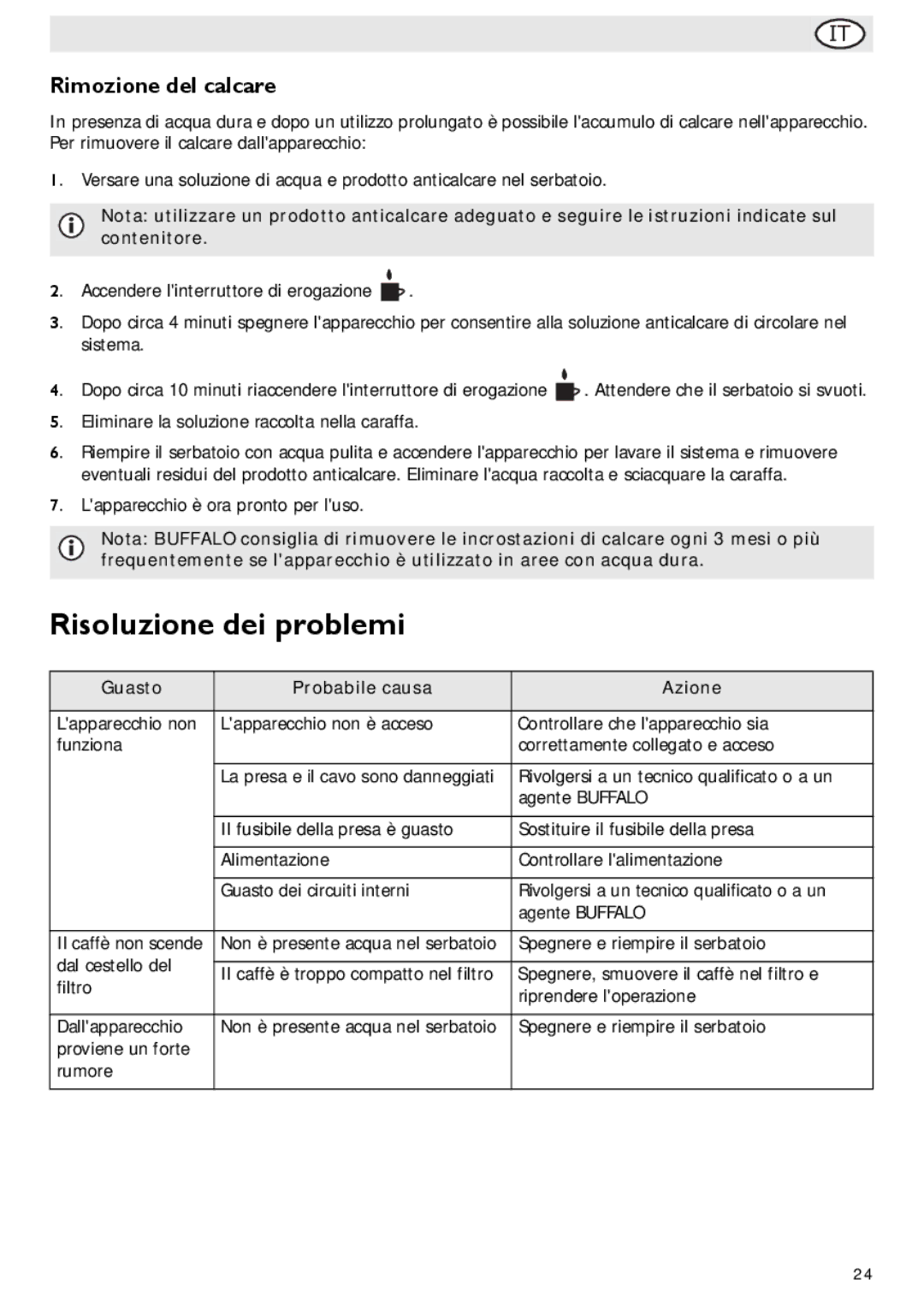 Buffalo Import G108 manual Risoluzione dei problemi, Rimozione del calcare, Guasto Probabile causa Azione 