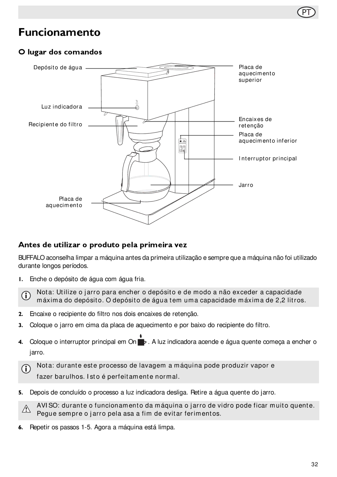 Buffalo Import G108 manual Funcionamento, Lugar dos comandos, Antes de utilizar o produto pela primeira vez 