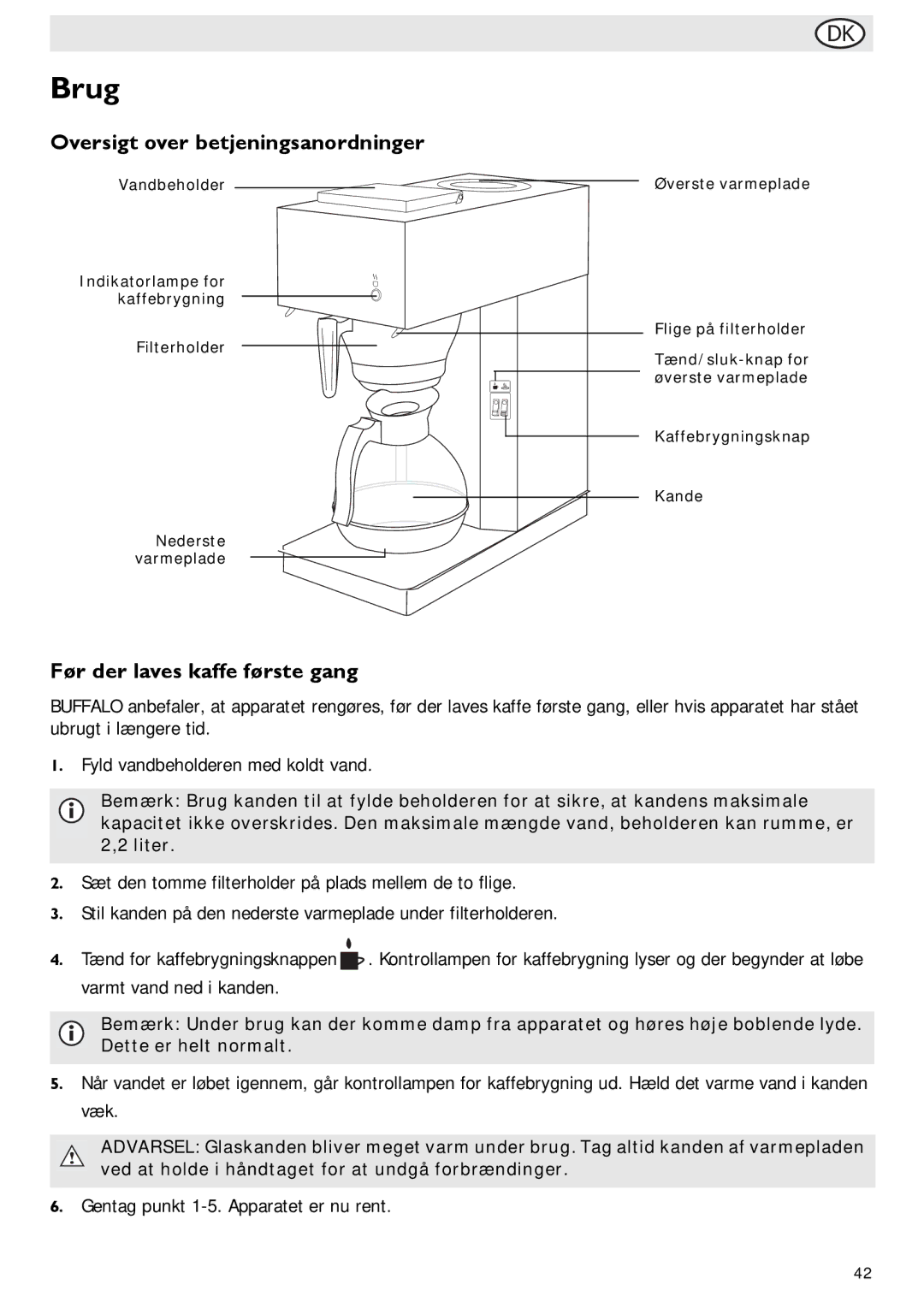 Buffalo Import G108 manual Brug, Oversigt over betjeningsanordninger, Før der laves kaffe første gang 