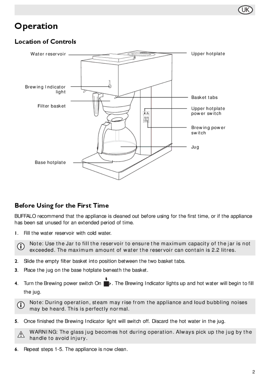 Buffalo Import G108 manual Operation, Location of Controls, Before Using for the First Time 