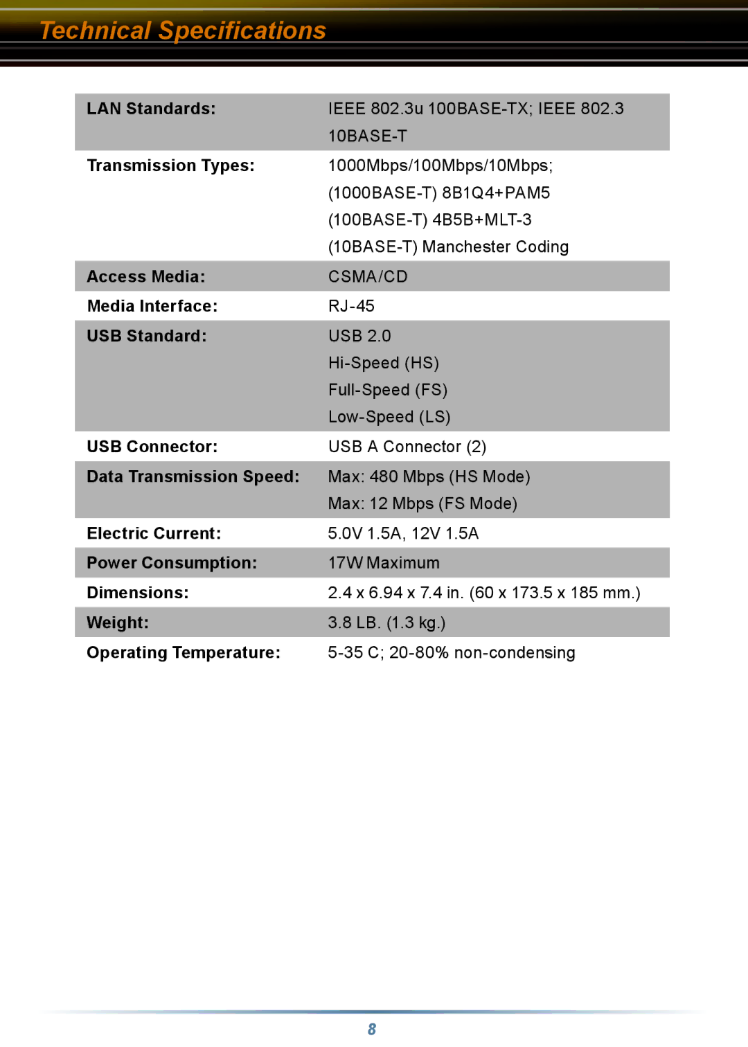 Buffalo Technology HD-HGLAN Series setup guide Technical Speciﬁcations, Transmission Types 