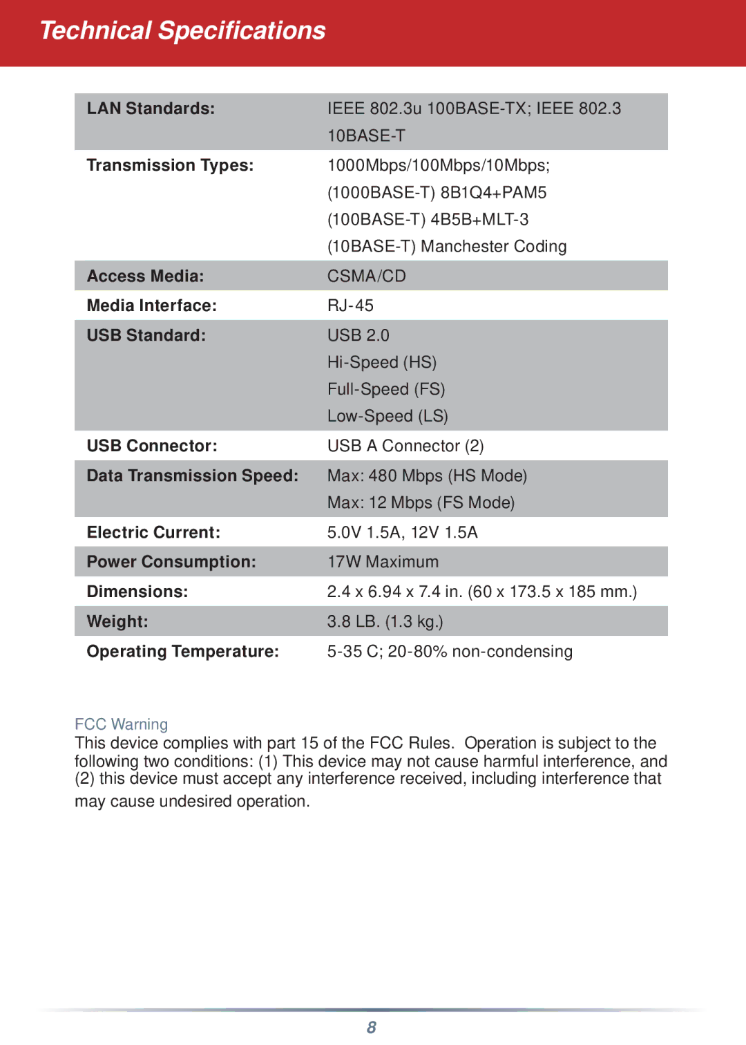 Buffalo Technology HD-HGLAN setup guide Technical Speciﬁcations, Transmission Types 